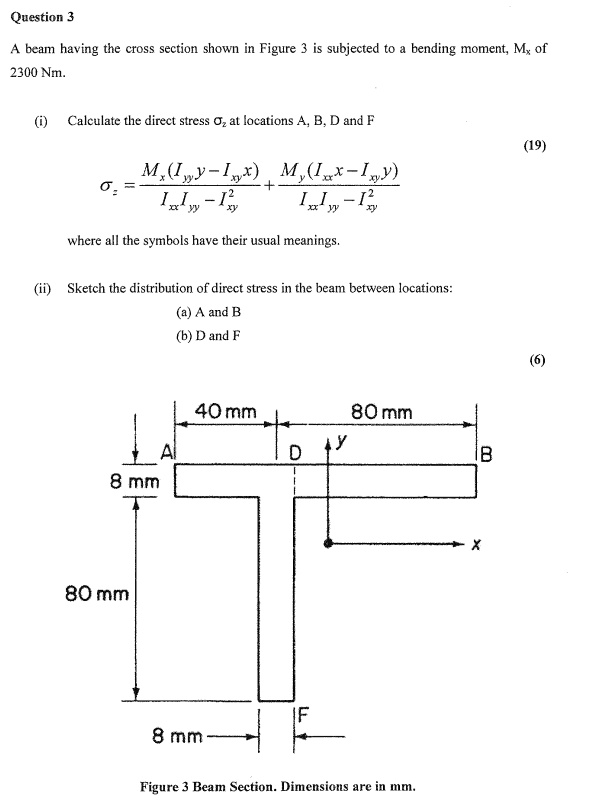 SOLVED: Question 3 A beam having the cross section shown in Figure 3 is ...