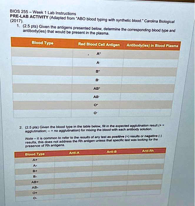 SOLVED: BIOS 255 Week Lab Instructions P2REZLAB ACTIVITY (Adapted from ...