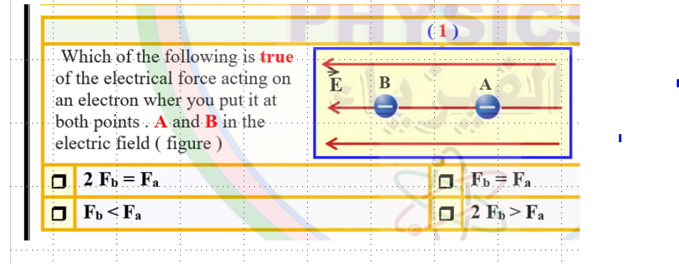 Which of the following is true of the electrical force acting on an electron when you put it at both points A and B in the electric field ( figure )
2 Fb = Fa
Fb = Fa
Fb < Fa
2 Fb > Fa