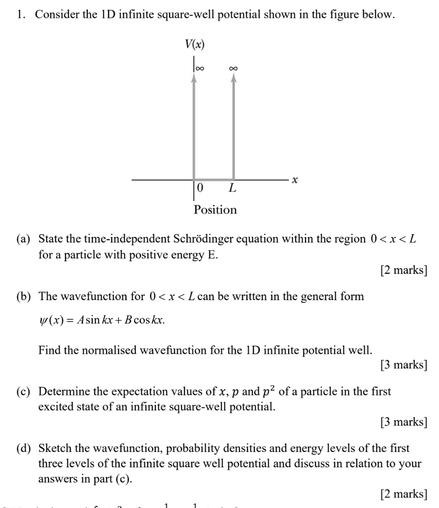 SOLVED: Consider the ID infinite square-well potential shown in the ...