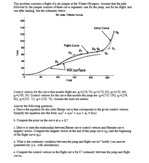this problem concerns a flight of a ski jumper at the winter olympics assume that the path followed by the jumper consists of three curve segments one for the jump one for his flight and one 03983