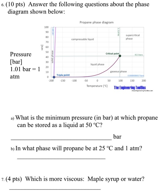 solved-answer-the-following-questions-about-the-phase-diagram-shown-below-propane-phase