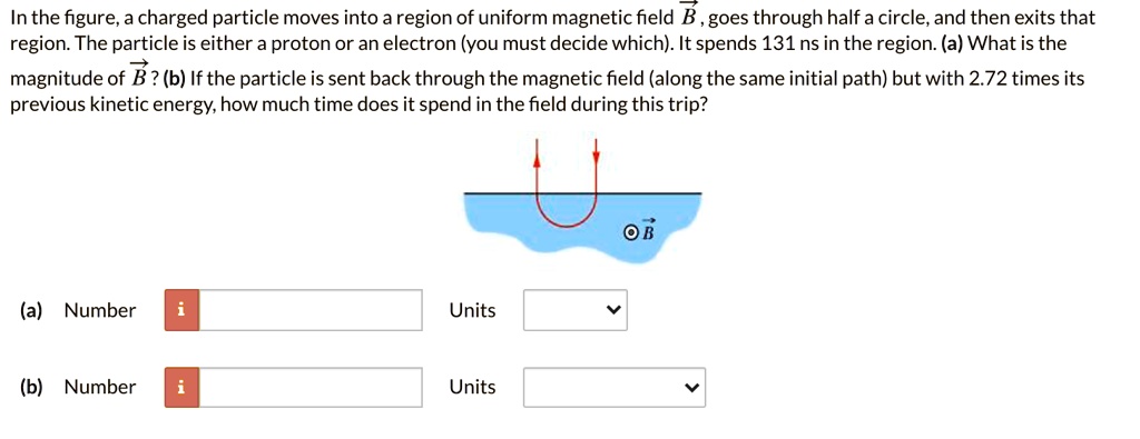 SOLVED: In the figure; charged particle moves into a region of uniform ...