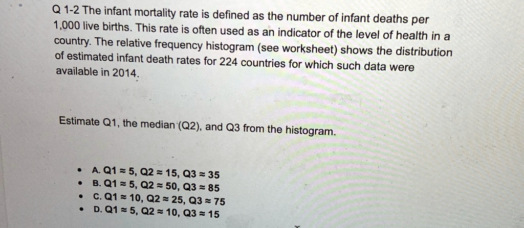 Q 1-2 The infant mortality rate is defined as the number of infant deaths per 1,000 live births. This rate is often used as an indicator of the level of health in a country. The relative frequency histogram (see worksheet) shows the distribution of estimated infant death rates for 224 countries for which such data were available in 2014.

Estimate Q1, the median (Q2), and Q3 from the histogram.

• A. Q1 ? 5, Q2 ? 15, Q3 ? 35
• B. Q1 ? 5, Q2 ? 50, Q3 ? 85
• C. Q1 ? 10, Q2 ? 25, Q3 ? 75
• D. Q1 ? 5, Q2 ? 10, Q3 ? 15