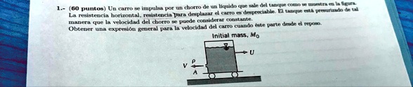 1 60 puntos un carro se impulsa por un chorro de un liquido que sale del tanque como se muestra en la figura la resistencia horizontal resistencia para desplazar el carro es despreciable el  54433