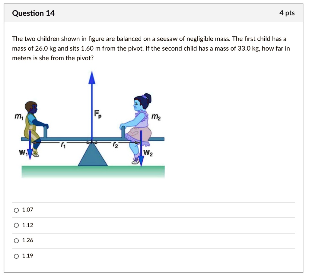 SOLVED Question 14 pts The two children shown in figure are balanced on a seesaw of negligible
