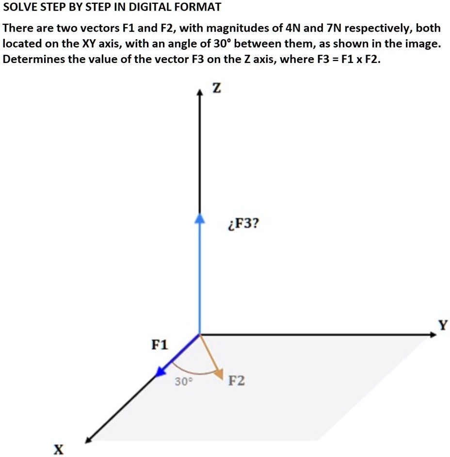 SOLVED: Text: SOLVE STEP BY STEP IN DIGITAL FORMAT There are two ...