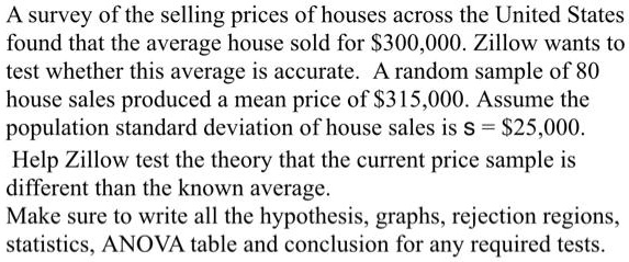 A survey of the selling prices of houses across the United States found that the average house sold for 300,000. Zillow wants to test whether this average is accurate. A random sample of 80 house sales produced a mean price of315,000. Assume the population standard deviation of house sales is s = 25,000. Help Zillow test the theory that the current price sample is different than the known average. Make sure to write all the hypothesis, graphs, rejection regions, statistics, ANOVA table and conclusion for any required tests.