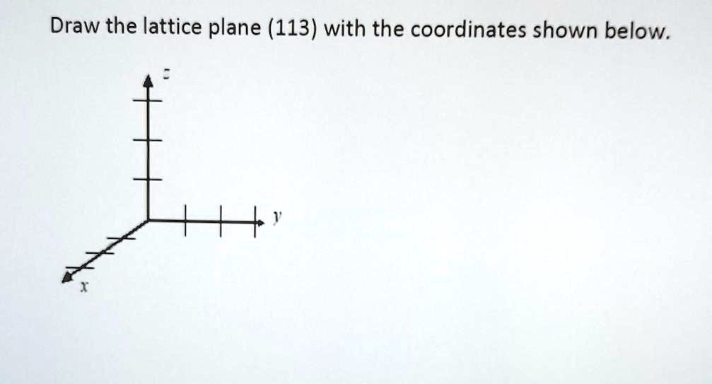 SOLVED: Draw the lattice plane (113) with the coordinates shown below.