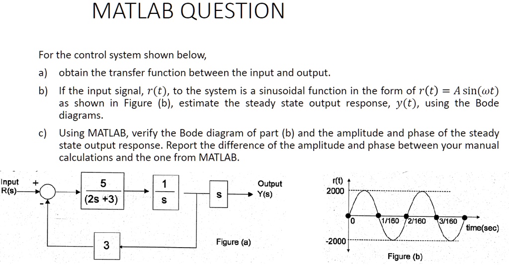SOLVED: MATLAB QUESTION For the control system shown below, a) Obtain ...