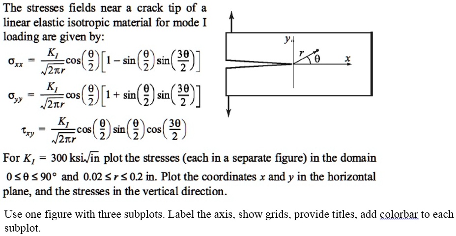 SOLVED: Using MATLAB, plot the coordinates x and y in the horizontal ...