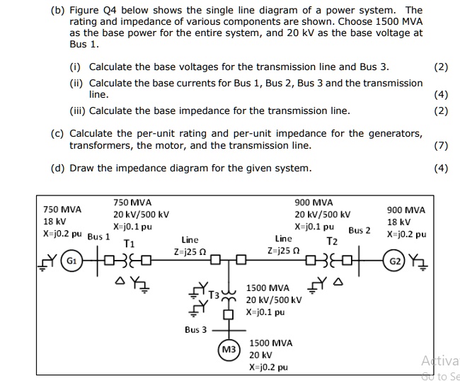 Solved: (b) Figure Q4 Below Shows The Single-line Diagram Of A Power 