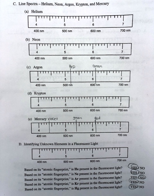 Solved:line Spectra Helium Neon , Argon, Krypton, And Mercury Helium 