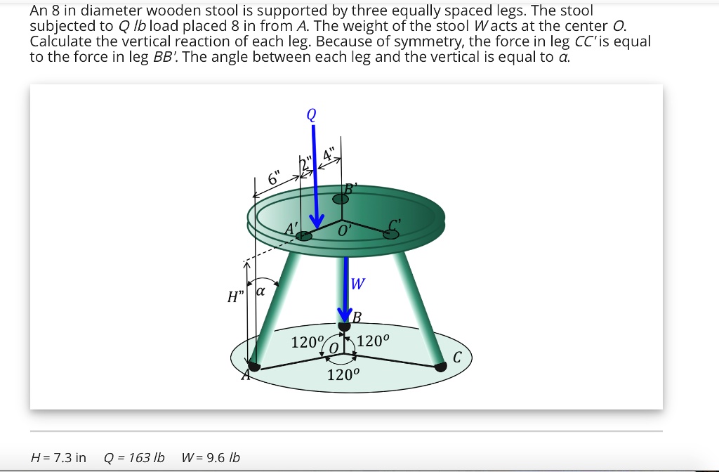SOLVED Calculate the angle Î± Calculate the length AC Calculate the