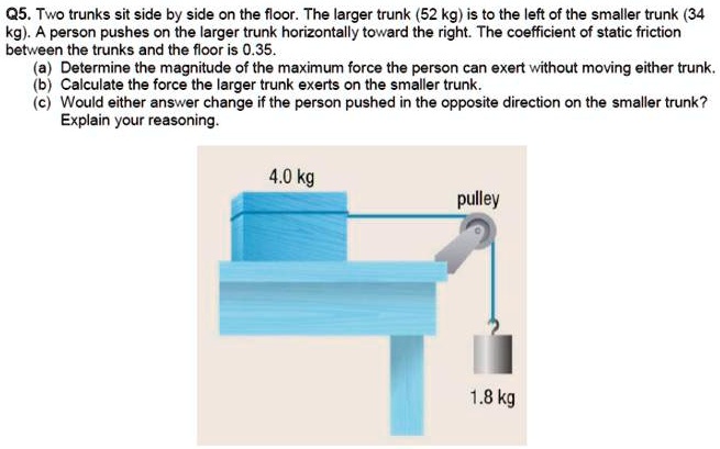 Q5. Two trunks sit side by side on the floor. The larger trunk (52 kg) is to the left of the smaller trunk (34 kg). A person pushes on the larger trunk horizontally toward the right. The coefficient of static friction between the trunks and the floor is 0.35.
(a) Determine the magnitude of the maximum force the person can exert without moving either trunk.
(b) Calculate the force the larger trunk exerts on the smaller trunk.
(c) Would either answer change if the person pushed in the opposite direction on the smaller trunk?
Explain your reasoning.
4.0 kg
pulley
1.8 kg