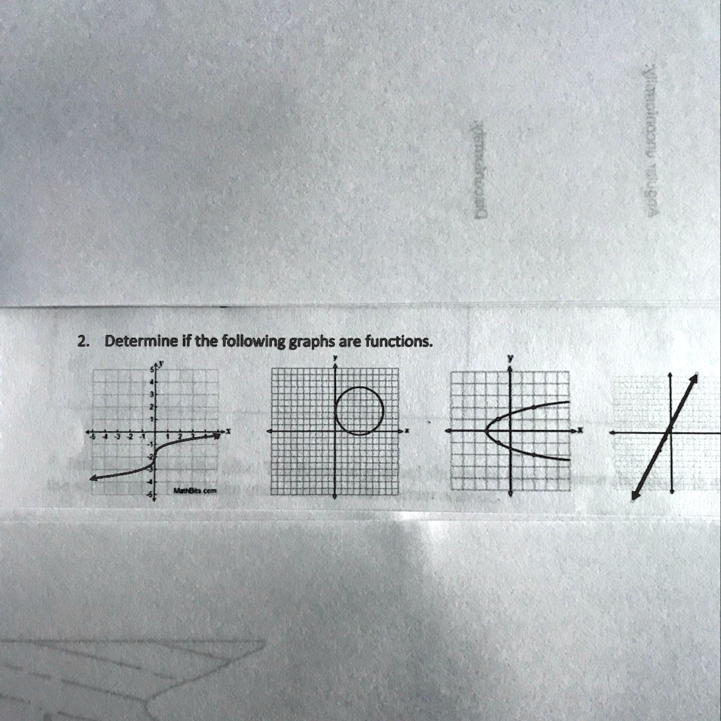 SOLVED: 'Determine if the following graphs are functions 2 Determine if ...