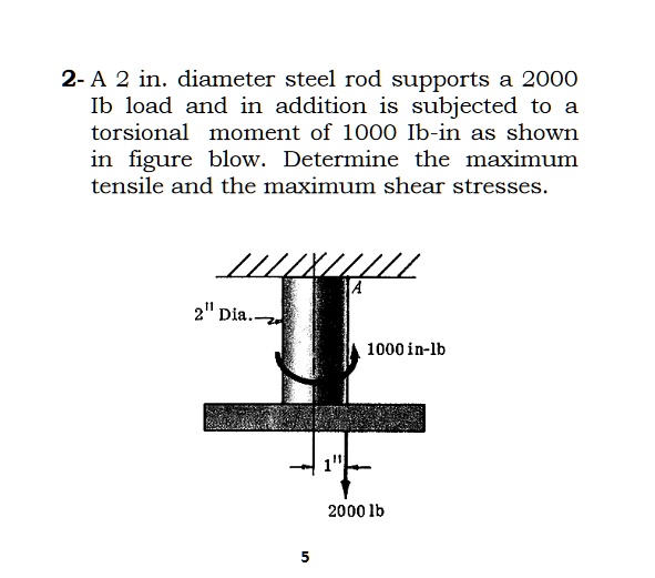 SOLVED A 2inch diameter steel rod supports a 2000 lb load and is also