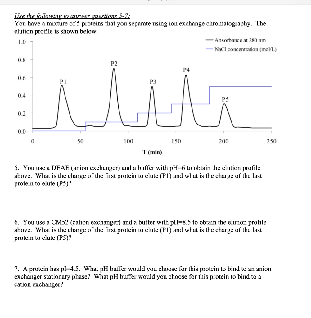 SOLVEDUse the following to answer questions 5Z You have a mixture of