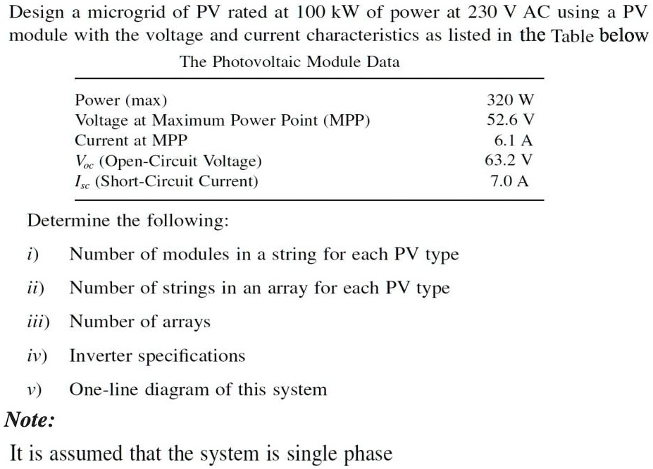 Voc Pv Module Formula Design a microgrid of PV rated at 100 kW of power at 230 V AC using a ...