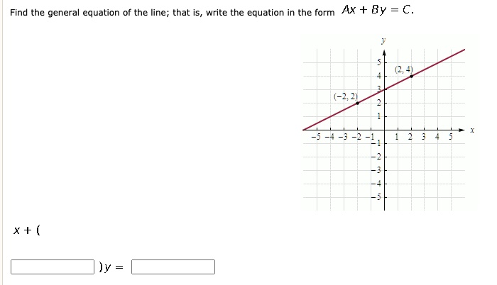 Find the general equation of the line; that is, write the equation in the form Ax + By = C.
x + ( )y = 
