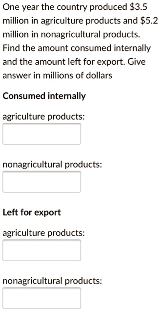 One Year The Country Produced 3.5 Million In Agriculture Products And5 ...