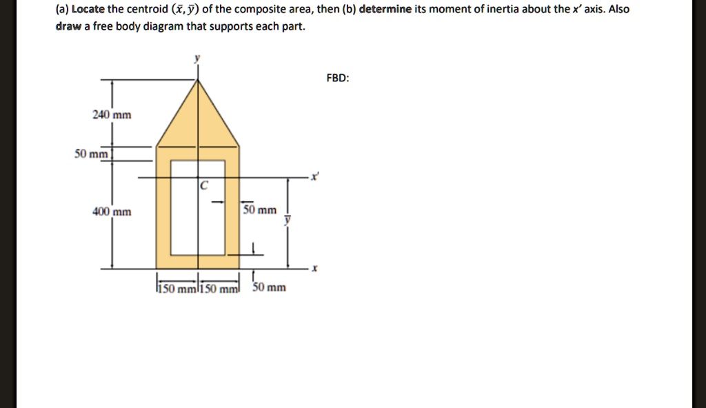 (a) Locate the centroid (x?, y?) of the composite area, then (b) determine its moment of inertia about the x' axis. Also draw a free body diagram that supports each part.

FBD:

240 mm
50 mm
400 mm
150 mm 150 mm
50 mm
50 mm