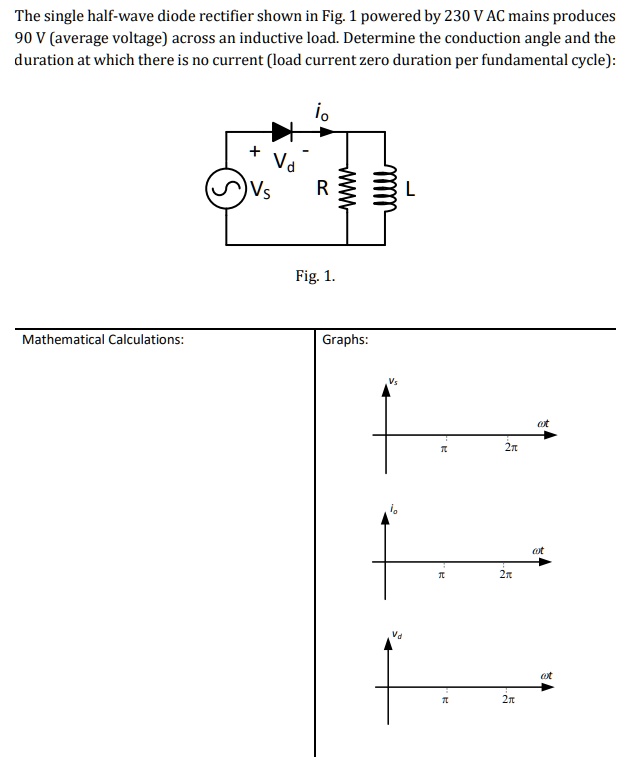 SOLVED The single halfwave diode rectifier shown in Fig. 1, powered