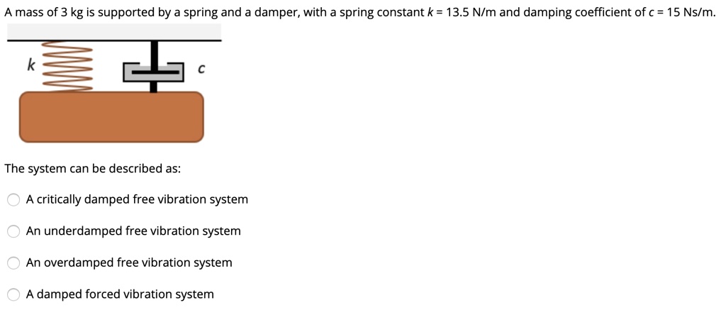 A mass of 3 kg is supported by a spring and a damper, with a...