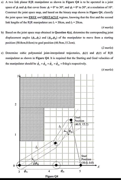 [GET ANSWER] a) A two link planar R||R manipulator as shown in Figure ...