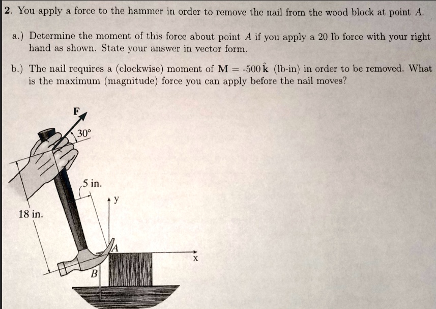 A 20 lb force 2025 is applied to the hammer