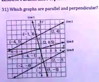 SOLVED: 31) Which graphs are parallel and perpendicular?