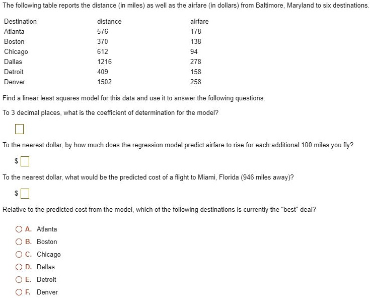 The following table reports the distance (in miles) as well as the airfare (in dollars) from Baltimore, Maryland to six destinations.
Destination
distance
airfare
Atlanta
576
178
Boston
370
138
Chicago
612
94
Dallas
1216
278
Detroit
409
158
Denver
1502
258
Find a linear least squares model for this data and use it to answer the following questions.
To 3 decimal places, what is the coefficient of determination for the model?
To the nearest dollar, by how much does the regression model predict airfare to rise for each additional 100 miles you fly?
To the nearest dollar, what would be the predicted cost of a flight to Miami, Florida (946 miles away)?
Relative to the predicted cost from the model, which of the following destinations is currently the ""best"" deal?
A. Atlanta
B. Boston
C. Chicago
D. Dallas
E. Detroit
F. Denver