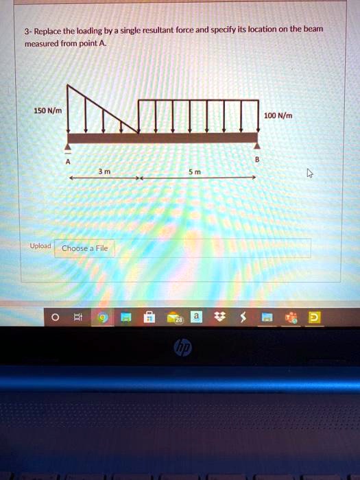 Solved Replace The Loading With A Single Resultant Force And Specify Its Location On The Beam