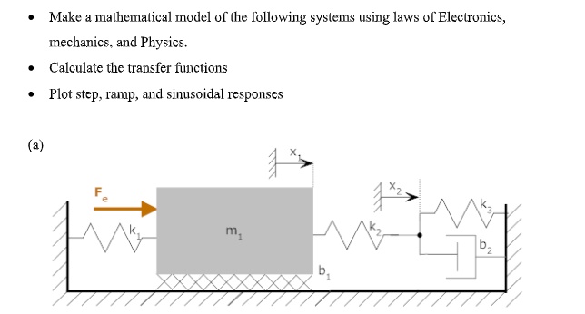 Electronic Math Modelling SOLVED: Make a mathematical model of the following systems using laws ...