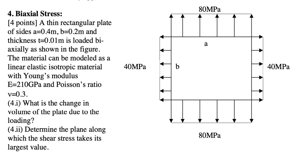 4. Biaxial Stress: [4 points] A thin rectangular plate of sides a=0.4m ...