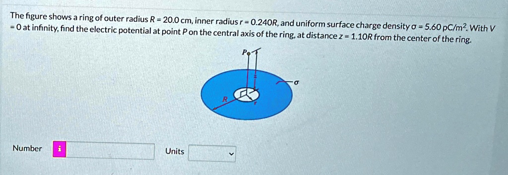 The figure shows a ring of outer radius R = 20.0 cm, inner radius r = 0 ...