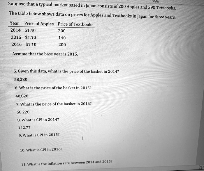 Suppose that a typical market based in Japan consists of 200 Apples and 290 Textbooks.
The table below shows data on prices for Apples and Textbooks in Japan for three years.

Year Price of Apples Price of Textbooks
2014 1.40 200
20151.10 140
2016 1.10 200

Assume that the base year is 2015.

5. Given this data, what is the price of the basket in 2014?
58,280

6. What is the price of the basket in 2015?
40,820

7. What is the price of the basket in 2016?
58,220

8. What is CPI in 2014?
142.77

9. What is CPI in 2015?

10. What is CPI in 2016?

11. What is the inflation rate between 2014 and 2015?