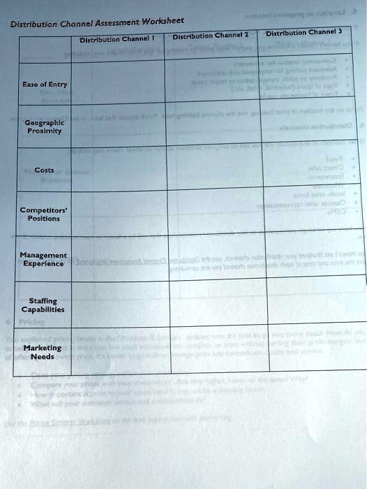 SOLVED Distribution Channel Assessment Worksheet for Childcare