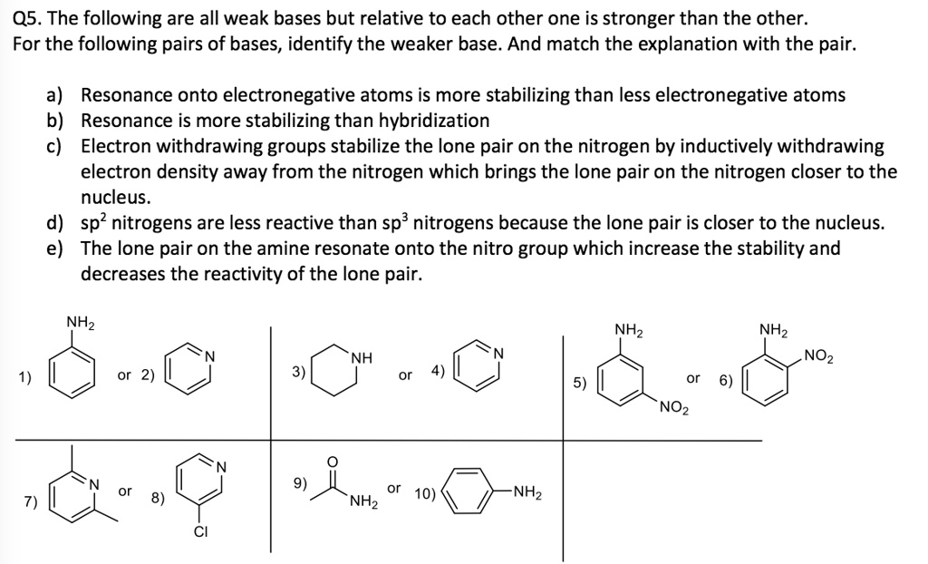 Unknown Weak Base Problem SOLVED: Q5 The following are all weak bases but relative to each other ...