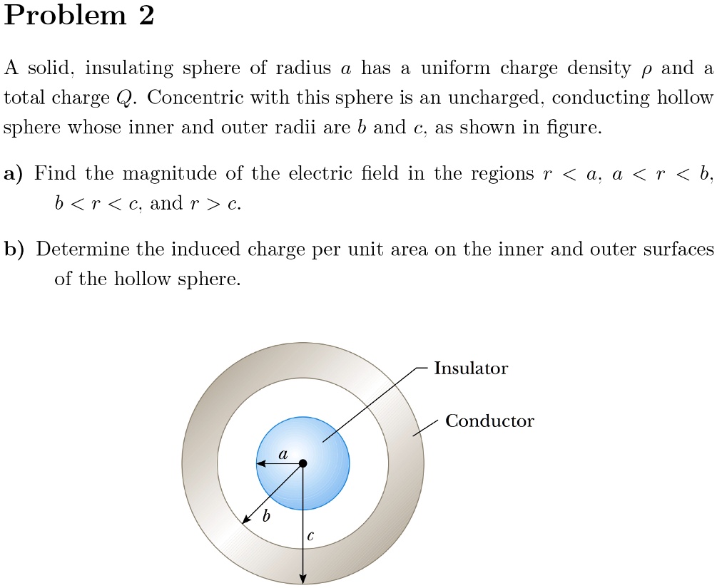 SOLVED: Problem 2 A solid. insulating sphere of radius a has a uniform ...