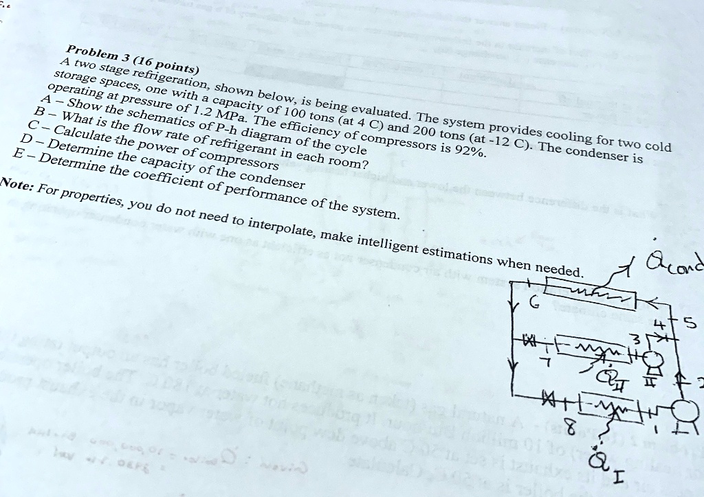 SOLVED Problem 3 (16 points) Determine the capacity of the condenser