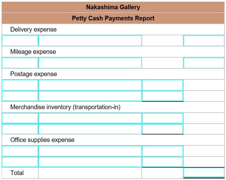 SOLVED Prepare the journal entry to establish the petty cash fund