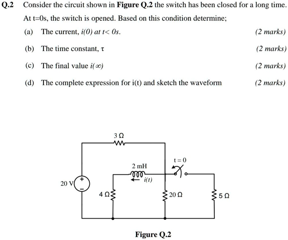 SOLVED: Consider the circuit shown in Figure Q.2. The switch has been ...