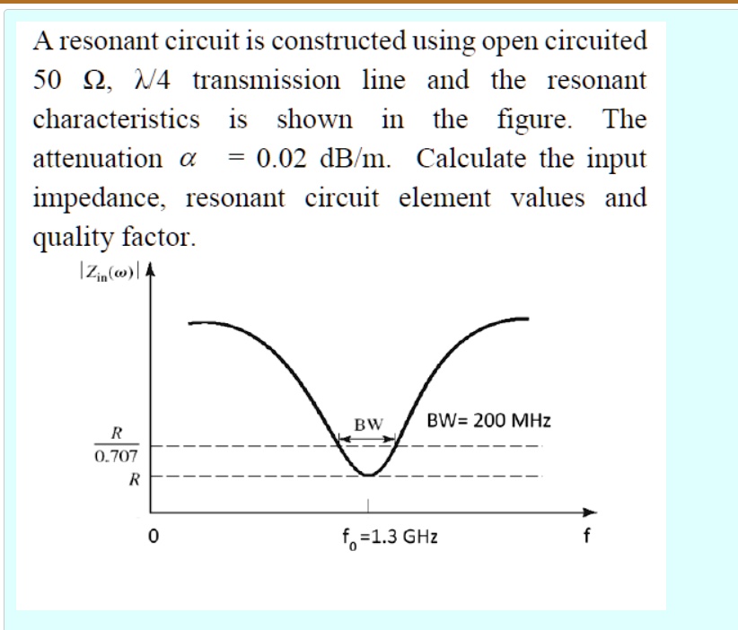 SOLVED A resonant circuit is constructed using open circuited 5o Q. X