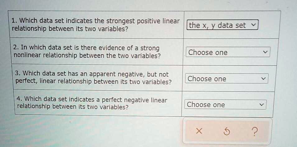 SOLVED: 1. Which data set indicates the strongest positive linear ...