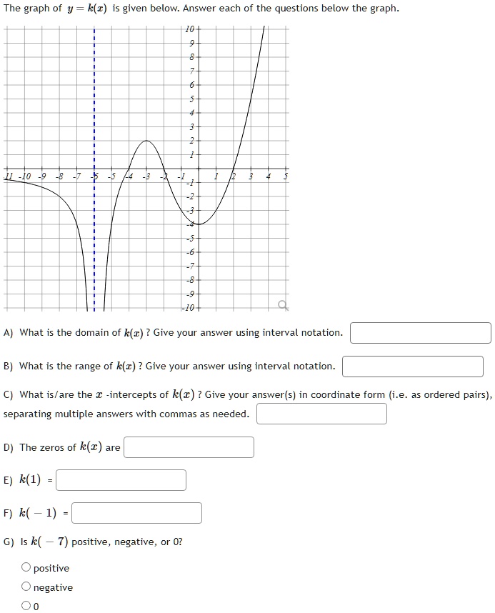 The graph of y = k(x) is given below. Answer each of the questions below the graph.
A) What is the domain of k(x) ? Give your answer using interval notation.
B) What is the range of k(x) ? Give your answer using interval notation.
C) What is/are the x -intercepts of k(x) ? Give your answer(s) in coordinate form (i.e. as ordered pairs), separating multiple answers with commas as needed.
D) The zeros of k(x) are
E) k(1) =
F) k(- 1) =
G) Is k(- 7) positive, negative, or 0?
positive
negative
0