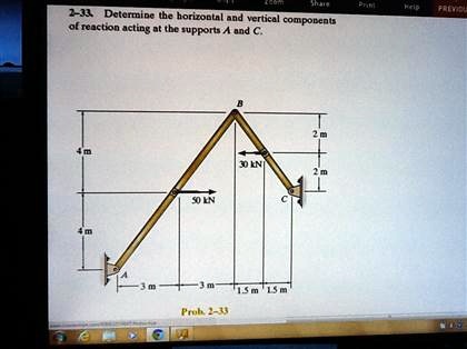 2-33. Determine the horizontal and vertical components of reaction ...
