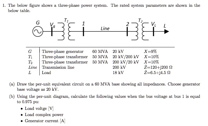 SOLVED: The below figure shows a three-phase power system. The rated ...