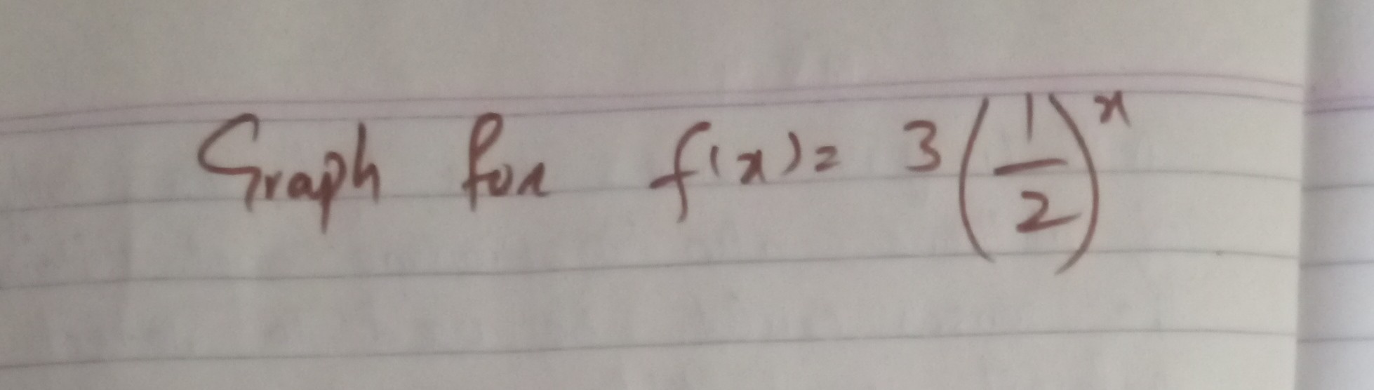 solved-graph-for-f-x-3-1-2-x