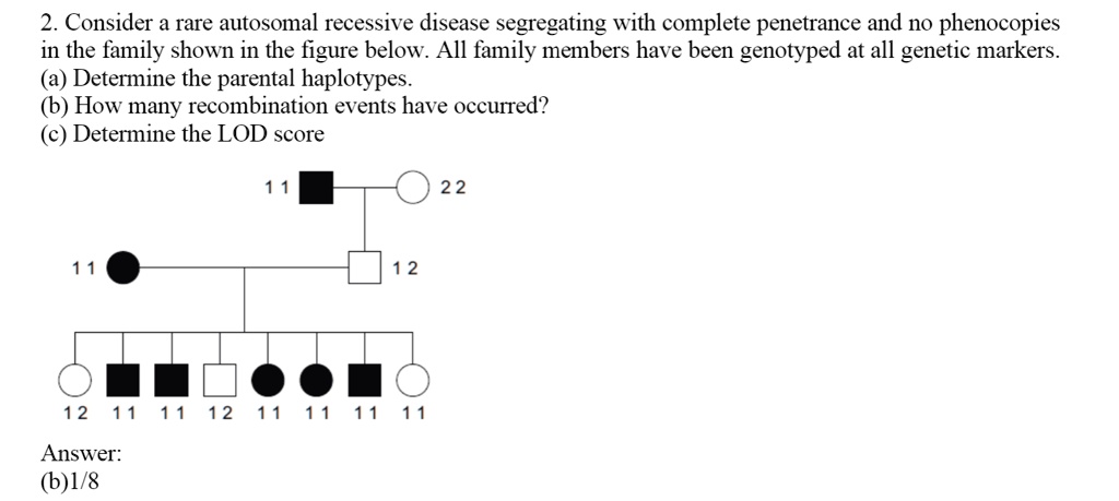 2. Consider a rare autosomal recessive disease segregating with ...